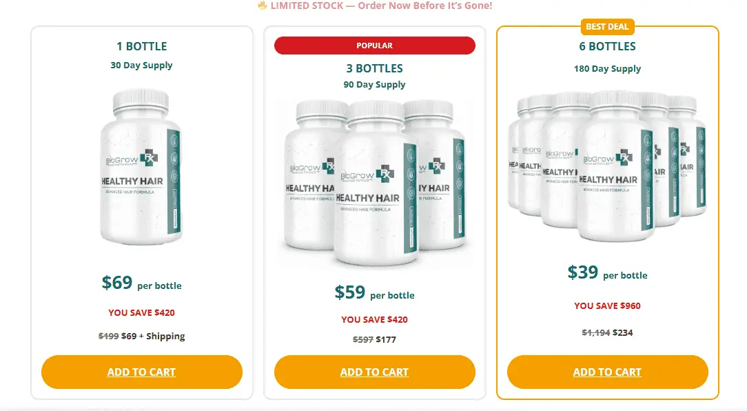 BioGrow RX Price